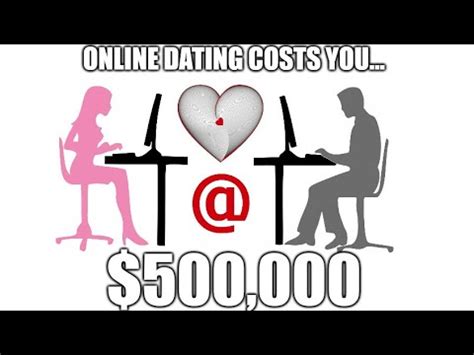 the cost of online dating